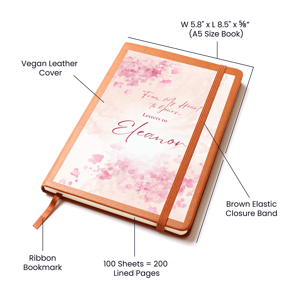 Heartfelt Birthday Letters for My Child: A Year-by- Year Journal
