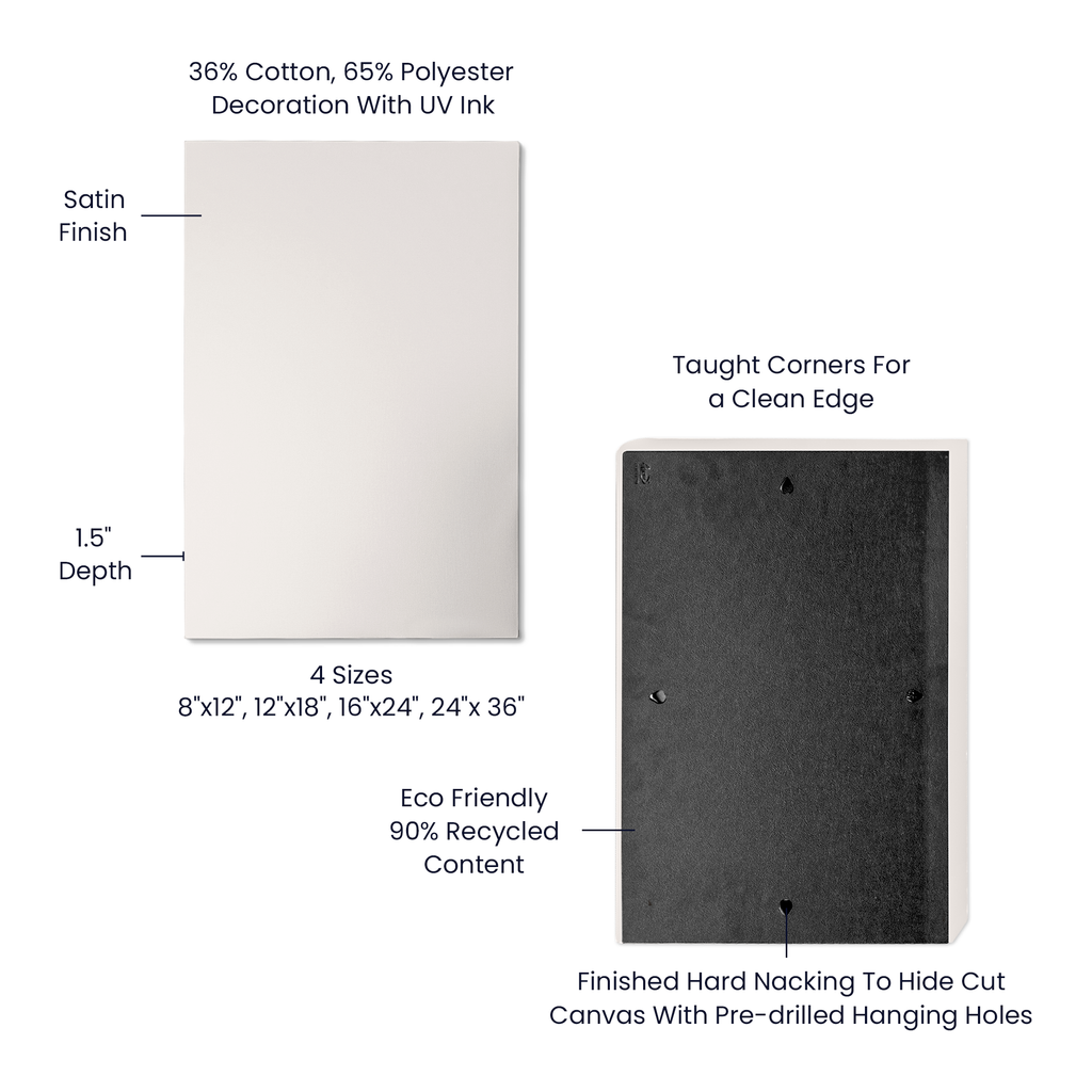 "The Biblical Meaning of Your Name" Gallery Wrapped Canvas, multiple sizes