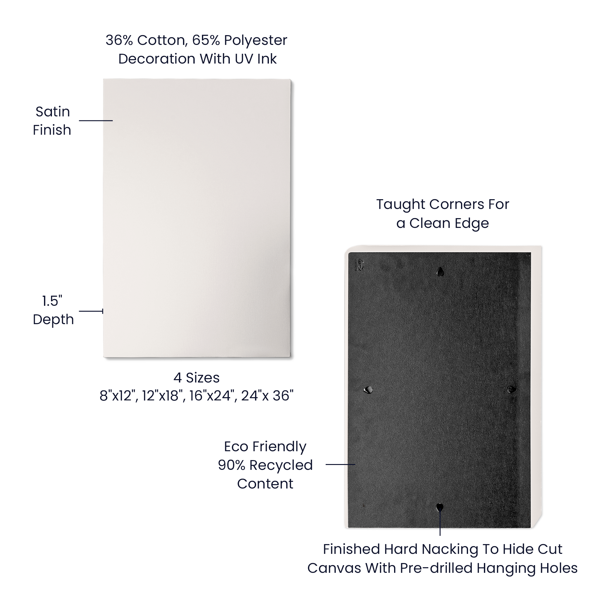 "The Biblical Meaning of Your Name" Gallery Wrapped Canvas, multiple sizes